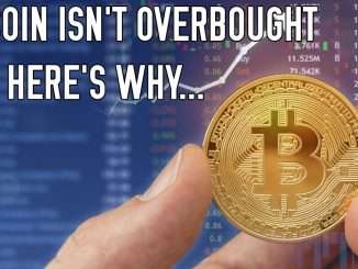 Are Bitcoin & Ethereum Overbought? | Here's What You Need To Know