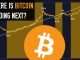 Bitcoin Nears $65K | Where To Next...? 🤔