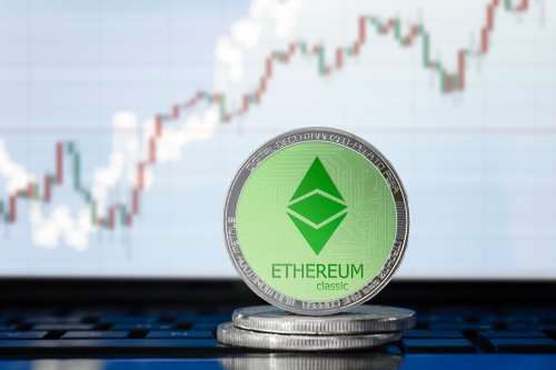 ETC outperforms the broader market after rallying by 10%